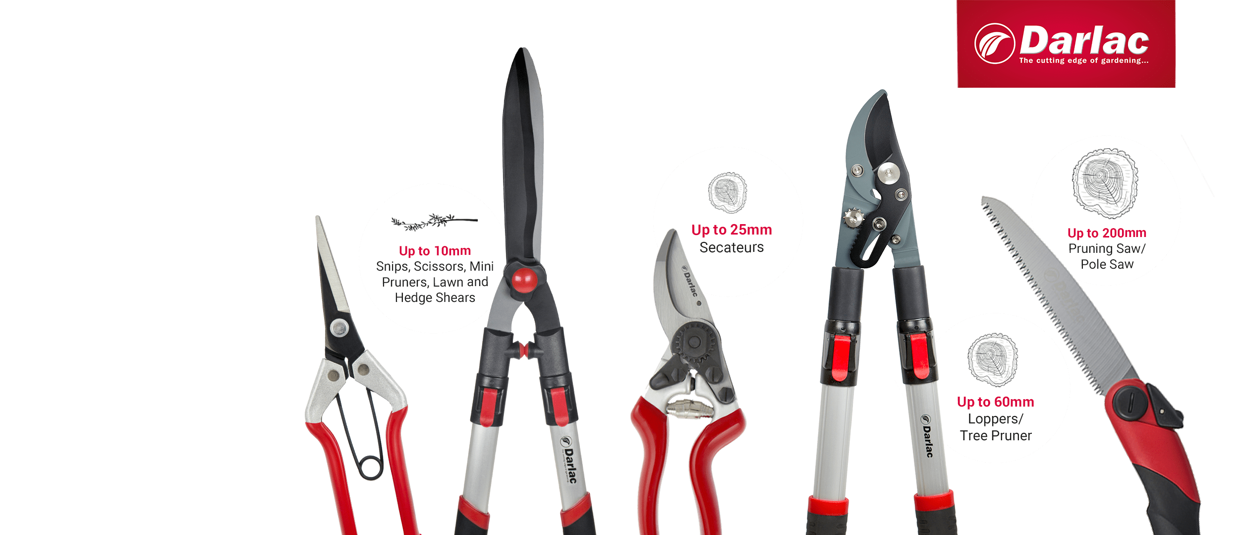 darlac range of cutting tools