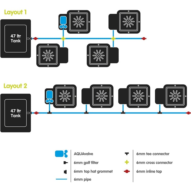dt-brown HARDWARE 4 Pot Watering System