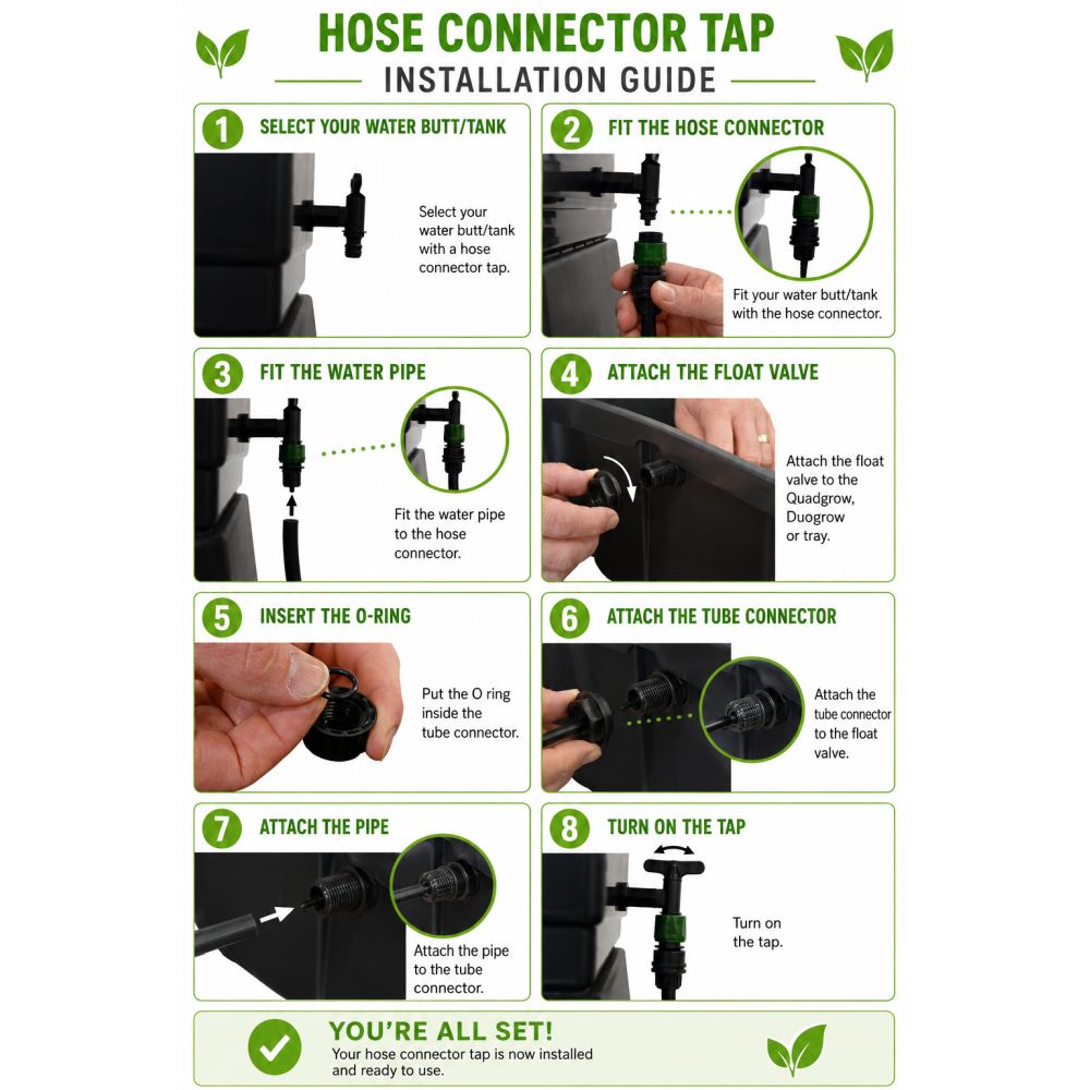 Quadgrow Watering System Auto Fill Float Valve Kit x 2