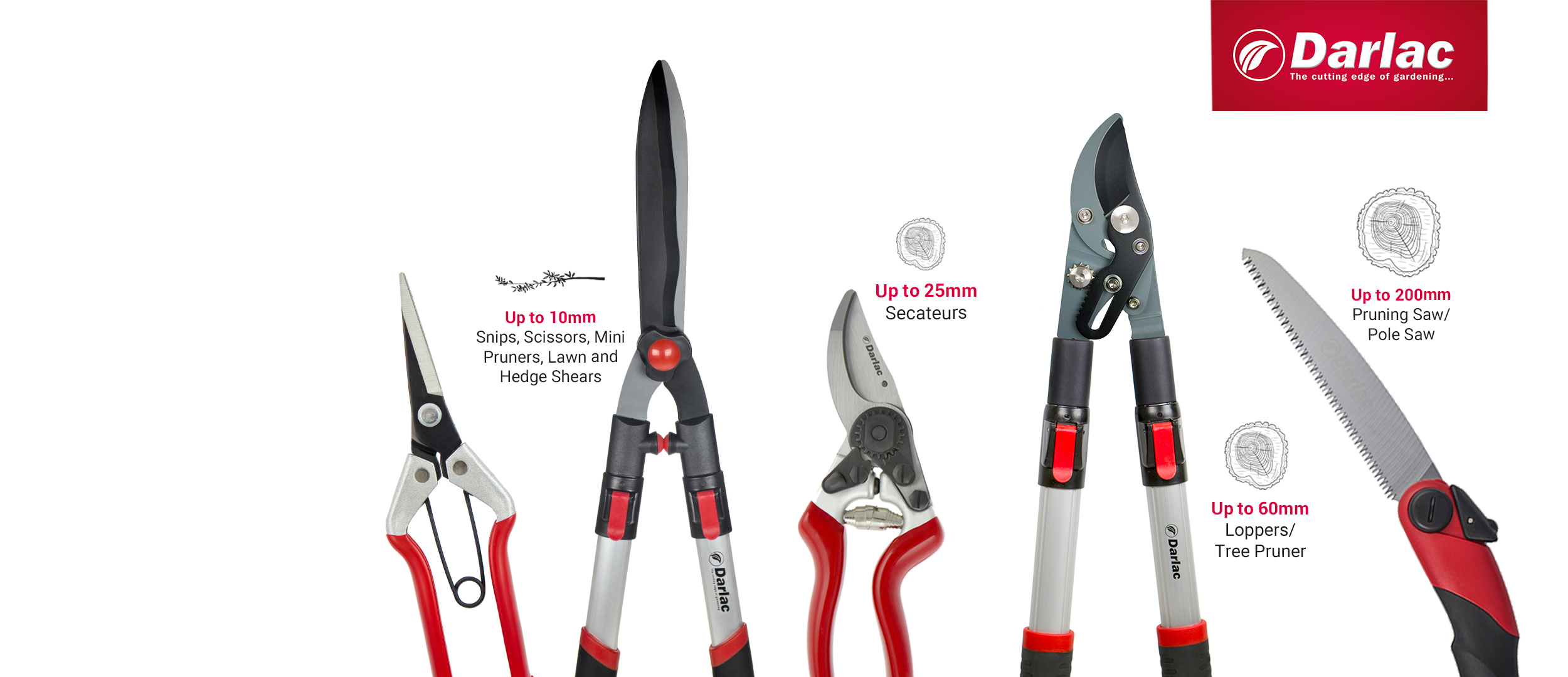 darlac range of cutting tools